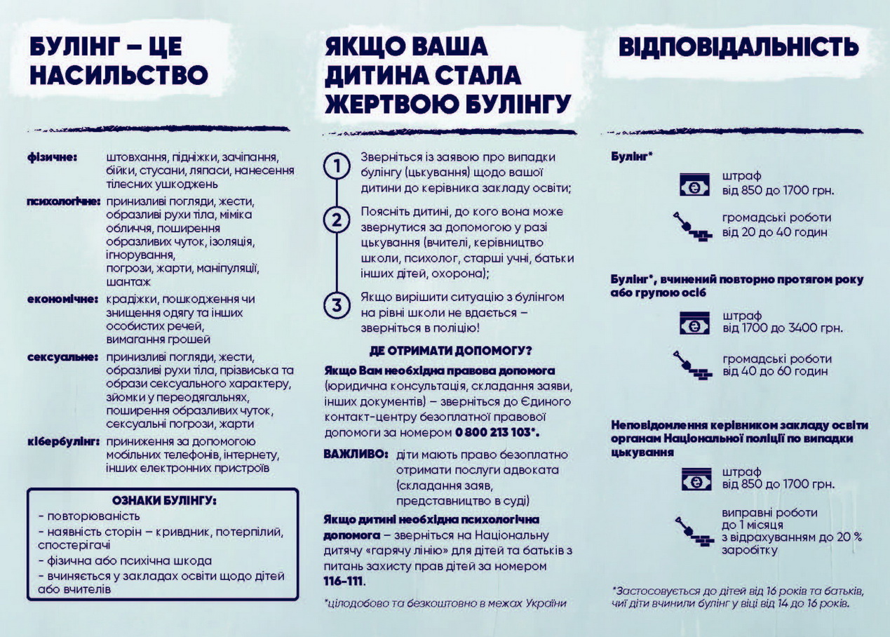 БУЛІНГ - ЦЕ НАСИЛЬСТВО! "STOP БУЛІНГ"
